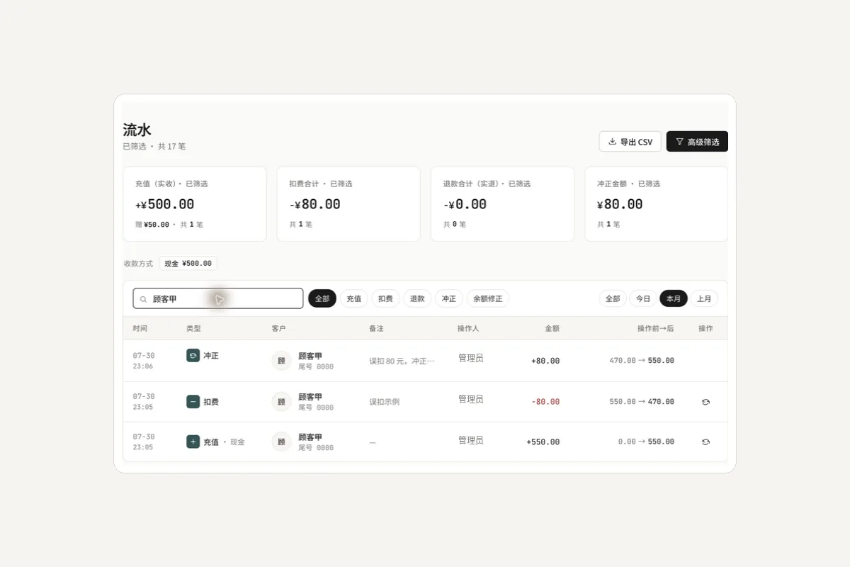 见余冲正示例，误扣 80 元后新增 80 元反向流水